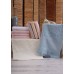 Махровое полотенце для рук 30х50 нежно-розовое NURPAK 710